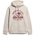 Superdry Lo-fi Outdoor Graphic Hettegenser