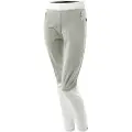 Loeffler Xc Pure Txs Bukser