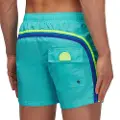 Sundek Iconic Taffeta Badebukse