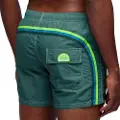Sundek Iconic Taffeta Badebukse