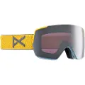 Anon M5s Skibriller
