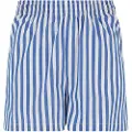 Urban Classics Striped Shorts
