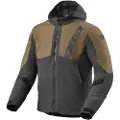 Revit Potential Gtx Jakke