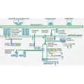 Siemens 6GK5597-1AA00-8AA0 Udlufter erstatningsindskub