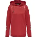 Hummel Lead Poly Hetteskjorte