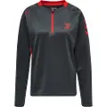 Hummel Action Poly Collegegenser