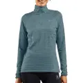 Odlo Essential Thermal Ml Fleece
