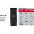 Sigma Front light Buster FL 150 Black