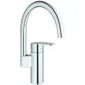 GROHE 32449001, Baderomsvask