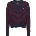 Tommy Hilfiger Essential Ext V-hals Genser