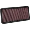 K&N Aprilia Al-1015 Luftfilter