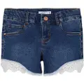 Name it Shorts