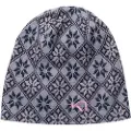 Kari Traa Rose, Lue, Royal