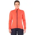Mavic Aksium Thermo Jakke