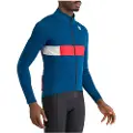 Sportful Neo 2 Jakke
