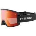 Head Contex Rethink Skibriller