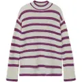 Name it Stripete Strikket Pullover