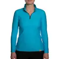 IQ-UV Uv Aqua Halv Glidelås Genser
