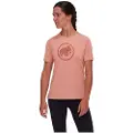 Mammut Core Classic Kortarmet T-skjorte