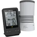 Ventus Rain gauge W140