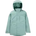 Burton Jet Ridge 2l Jakke