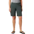 Columbia Silver Ridge 2.0 Cargo Shorts