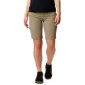 Columbia Silver Ridge 2.0 Cargo Shorts