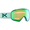 Anon M4s Toric Skibriller