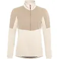 Vaude Bike Yaras Wind Jakke