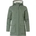 Vaude Manukau Ii Parka