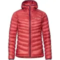 Vaude Batura Jakke