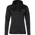 Vaude Monviso Ii Fleecejakke Med Hette