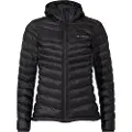 Vaude Batura Insulation Jakke