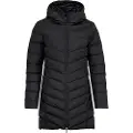Vaude Annecy Jakke