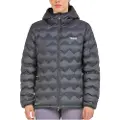 +8000 Aconxa Parka