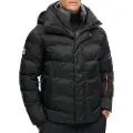 Superdry Sport Jakke