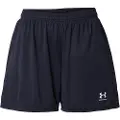 Under Armour Challenger Knit Shorts