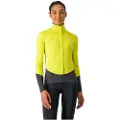Castelli Beta Ros Jakke