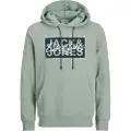 Jack & Jones Colton Hettegenser