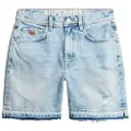 Superdry Mid Rise Cut Off Shorts
