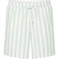 Jack & Jones Jaiden Oxford Sports Shorts