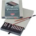 Bruynzeel Design Graphite Estuche, Multi, Grå, Tre, Rund, Boks, 12 stykker