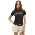Superdry Core Logo City Fitted Kortarmet T-skjorte