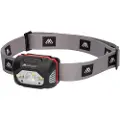 Mikado H440s Frontlys