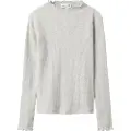 Name it Smal Passform Langermet Topp