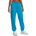 Under Armour Icon Fleece Joggers