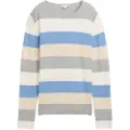 Tom Tailor Knit Structured Striped Genser