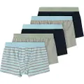 Name it 5-pakning Boxershorts