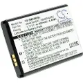 Noname Batteri for SmartPhone, Mobil for Samsung GT-E2520, GT-M2510, GT-E1150 og andre.