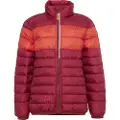 Vaude Limax Jakke